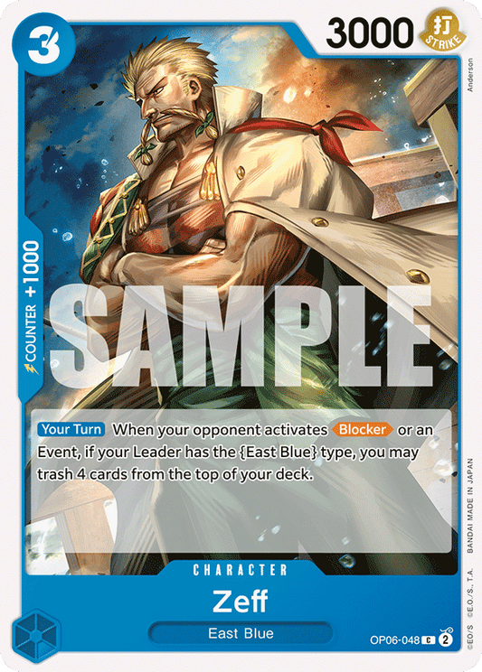 OP06-048 C Zeff